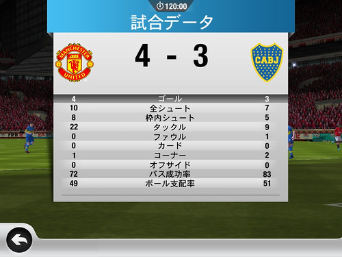 FIFA Soccer 12 for iPad