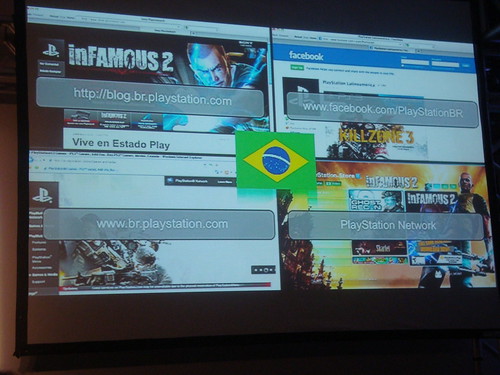 Coletiva de PlayStation no Brasil Game Show 2011