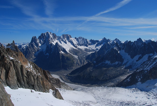 Vistas de los Alpes desde el teleférico