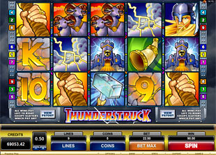 Thunderstruck High Limit slot game online review
