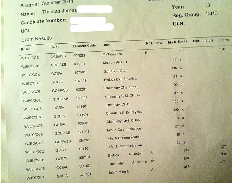 dissertation grade boundaries