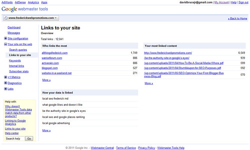 Google Webmaster Tools Shows 12,041 Inbo by Frederick Md Publicity, on Flickr