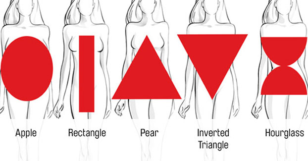 Груша в прямоугольнике. Triangle body Shape. Девушки в платьях треугольник песочные часы рисунки. Inverted Triangle Introduction.
