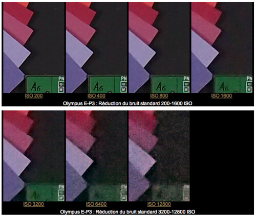 Olympus E-P3 full-resolution JPG and RAW sample photos
