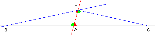 Parallele Hilbert 2