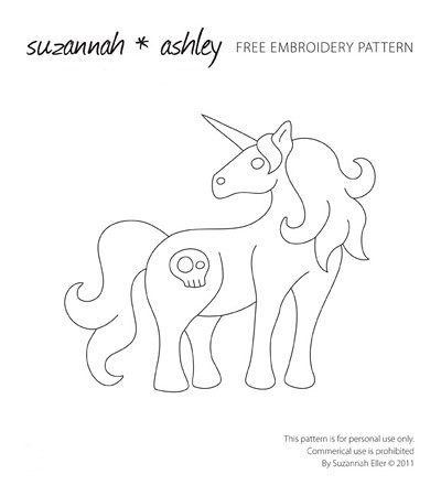 UnicornNoURLs