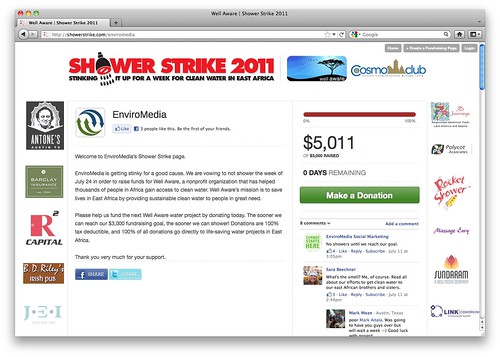 Well Aware | Shower Strike 2011