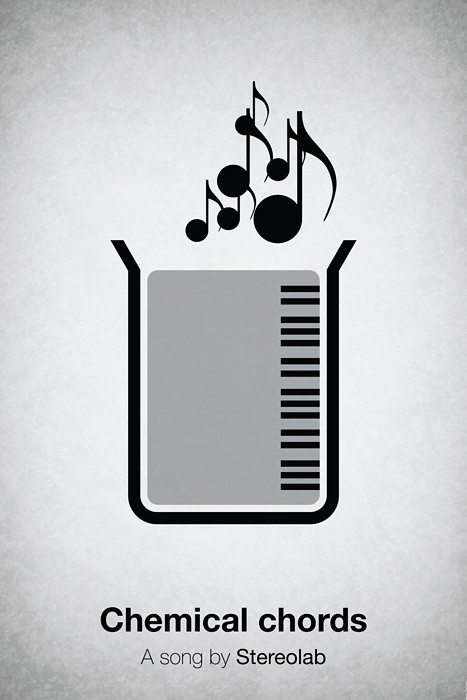 Pictogram Music Poster
