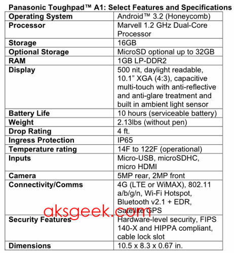 Panasonic Toughpad A1 specifications