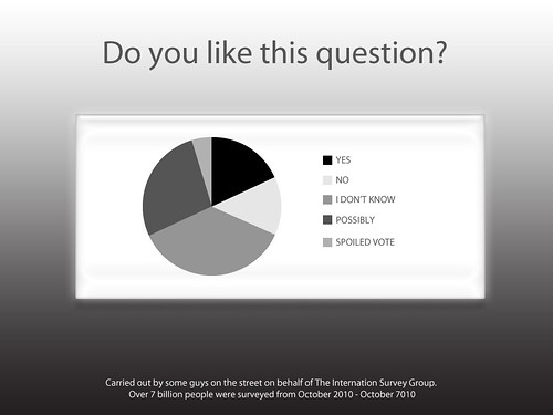 survey, From FlickrPhotos