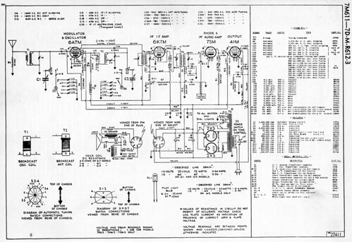 Flickriver: Most interesting photos from Schematics pool knight diagram 7 wire trailer 