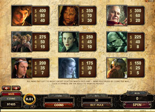 Lord of the Rings Slots Payout